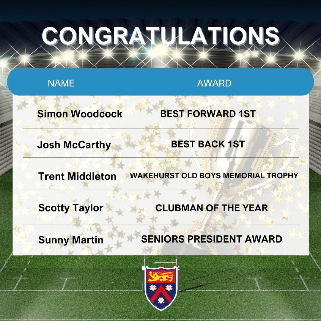 Club congratulations graphic listing five senior award winners and the awards they received.